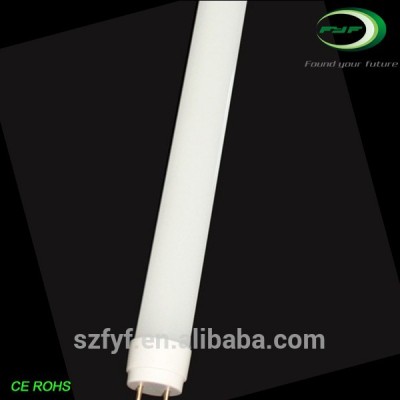 factory wholesale price, HOT!!!! T8 led tube,CE,ROHS,led tube lighting